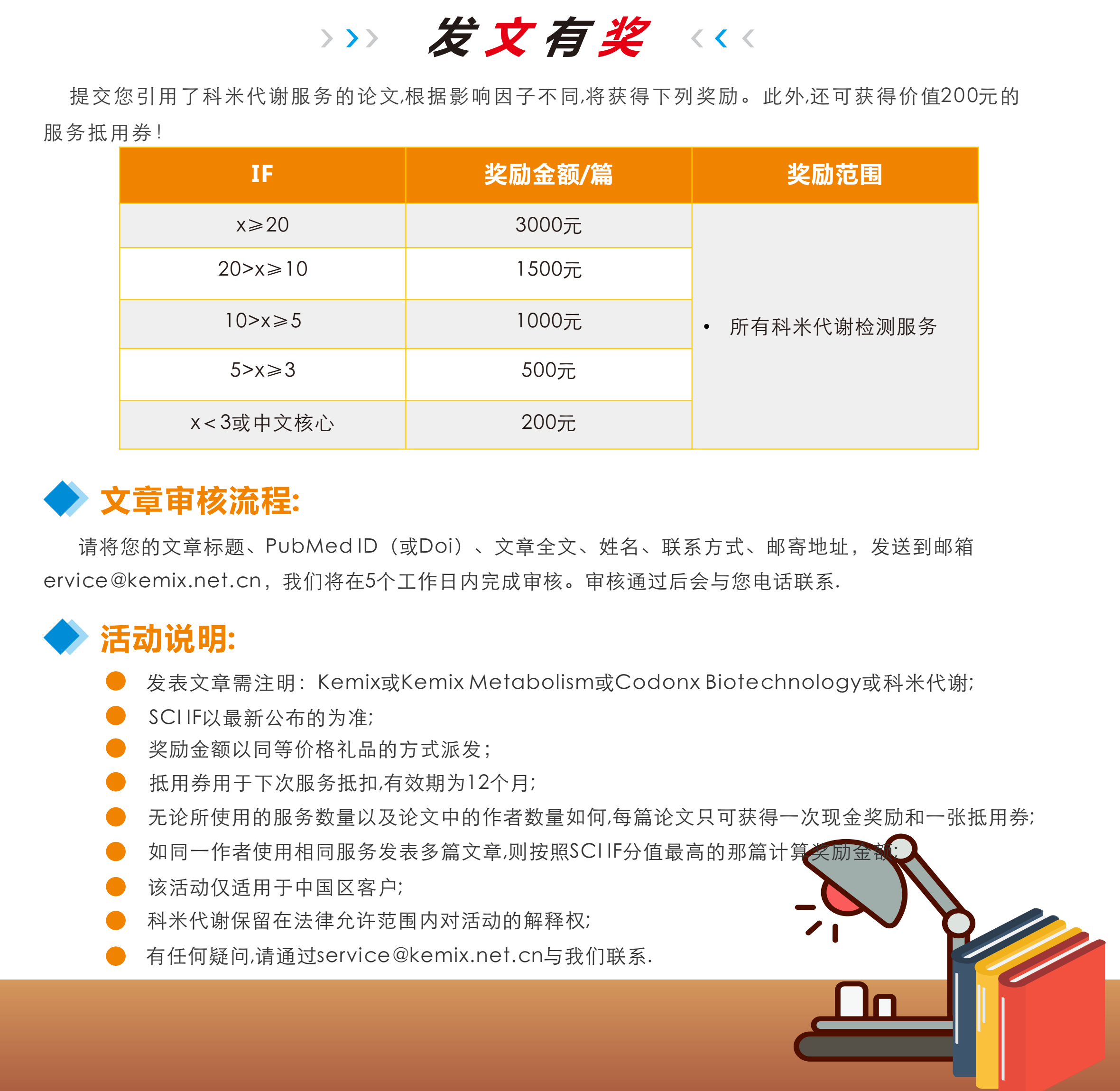 發(fā)文有獎(jiǎng)